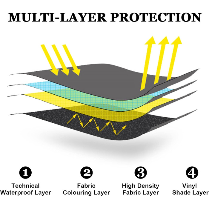 Візон парасолька чоловіча/жіноча, автоматична, стійка до вітру, Teflon покриття, легка, зелена