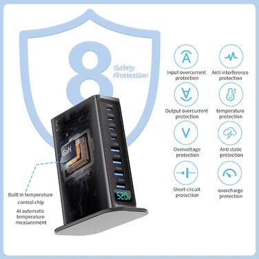 Зарядний пристрій USB-C 520W, 8 портів GaN, швидка зарядка для ноутбука, iPad, iPhone 17 Pro Max, Pixel, Dell, MacBook Pro/Air, Galaxy S25, Steam Deck