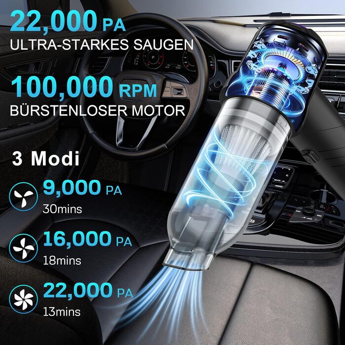 Акумуляторний портативний пилосос Nigecue 4-в-1, 22000 Па, безщітковий мотор, 3 режими, з функцією здування та накачування, для дому, авто, шерсті тварин