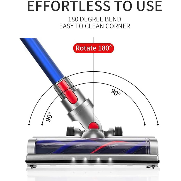 Насадка для пилососа Dyson V7, V8, V10, V11, V15 з прямим приводом та 4 світлодіодами, для твердих поверхонь та килимових покриттів