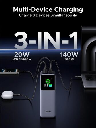 Power Bank UGREEN Nexode 25000mAh 200W з 3 портами, цифровим дисплеєм, USB-C PD 3.1, сумісний з iPhone, Galaxy, MacBook, Dell