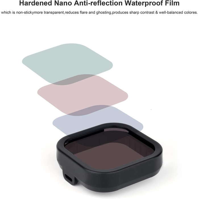 Фільтри SOONSUN для GoPro Hero 12 11 10 9: CPL, ND8, ND16, ND32 (4 шт.)