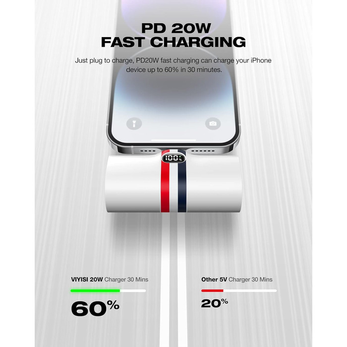 Power Bank VIYISI 5000mAh 20W з бездротовою зарядкою та LED-дисплеєм, сумісний з iPhone 14/12/11/X/8 та ін. (Білий)
