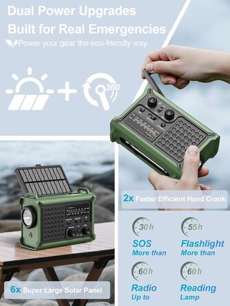 ROCAM Радіо з ручним генератором та сонячною панеллю, 12000mAh, AM/FM, LED ліхтарик, USB, SOS, для кемпінгу та надзвичайних ситуацій, зелене