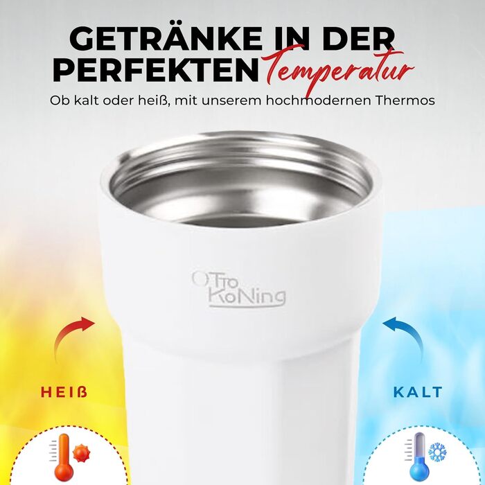 Термокружка 350 мл з кришкою, що не протікає, з нержавіючої сталі для кави, чаю та напоїв на винос
