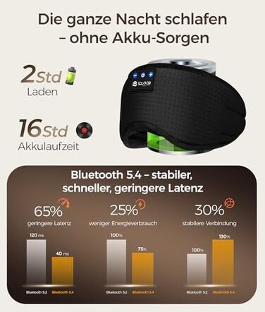 Маска для сну з Bluetooth навушниками LOVE EYE 3D для зручного сну на боці, бамбукова, чорна