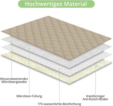 Водонепроникний килимок для собак, килимок для котів, антиковзкий, міцний, для захисту дивану, ліжка, автокрісла, можна прати в пральній машині (172 x 208 см, Хакі, M (137x208 см))
