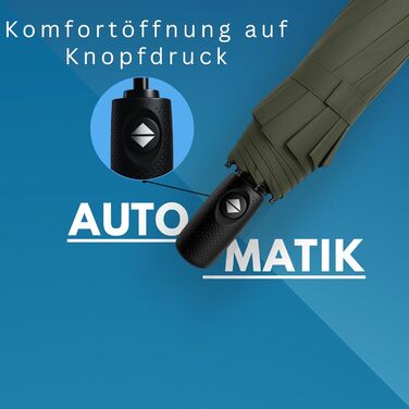 Стійкий до вітру парасолька Rainroyal Drytogo Зелений, Ø100 см: компактний, автоматичний, для жінок та чоловіків