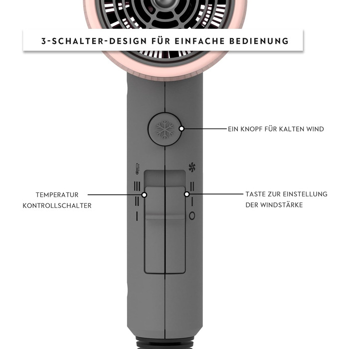Фен AINA з дифузором: Іонська технологія, керамічне покриття, Cold Shot, 230V