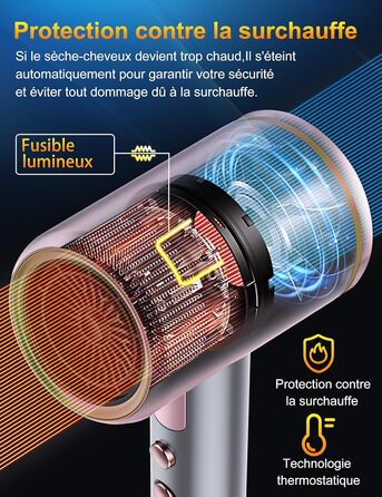Професійний фен 2400W з іонізацією, складний, для подорожей, з насадкою-дифузором та терморегулятором (сірий/рожевий)