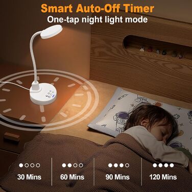LED лампа настільна 15W з USB-A та USB-C – диммування, 3 колірні температури, 5 рівнів яскравості, таймер, гнусий 360° шийка, захист очей, для офісу та спальні (біла, 3.5 дюйма)