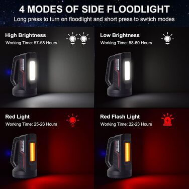 ERAY LED ліхтар 11000 лм, ручний прожектор, акумулятор 9600mAh, 6 режимів, IPX4 водостійкий, Power Bank, потужний ліхтар для кемпінгу, походів, надзвичайних ситуацій, активного відпочинку