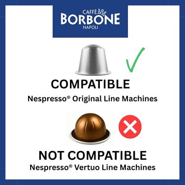Набір кавових капсул Caffè Borbone Verkostung Kit, 90 шт. (3x30): Mia Napoli, Ciao Venezia, Magica Palermo, сумісні з Nespresso