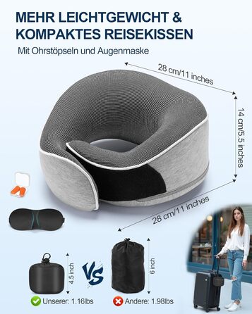Подушка для шиї у подорожах: ортопедична, з memory foam, для дорослих та дітей, з маскою для сну та навушниками, якісний чохол