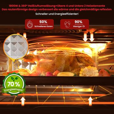 OIMIS аерофритюрниця-духовка 30 л, 21 програма, сірий, багатофункціональна безмасляна аерофритюрниця з Dual Cook, 6 аксесуарів, рецепти, 30–230°C, 1800 Вт