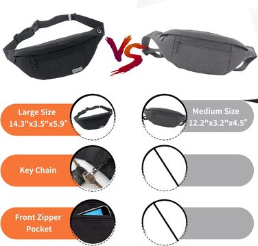 Чоловіча/жіноча поясна сумка-рюкзак на пояс, водонепроникна, для спорту, бігу, кемпінгу, подорожей (чорна)