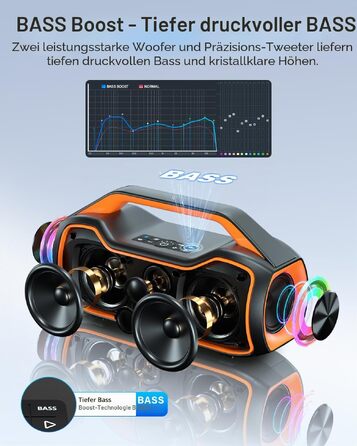 Bluetooth колонка портативна 120W помаранчева з басами, водонепроникна IP65, підтримка DSP/TWS/AUX/TF/BT5.4 для вечірок та пляжу