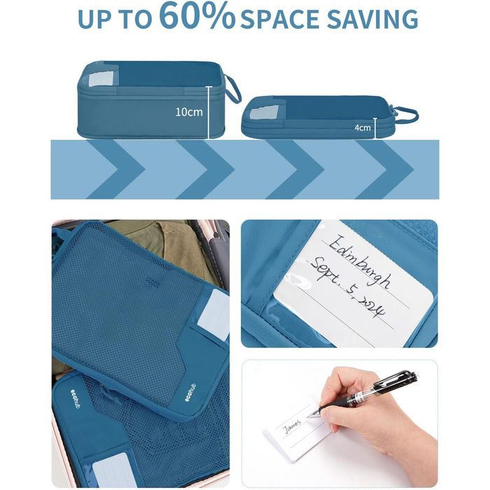 Органайзери для валіз ECOHUB (набір 4 шт) з мітками, екологічні, з перероблених матеріалів, для рюкзаків та валіз, з міцною сіткою, тревел-органайзери (зелений, блакитний)