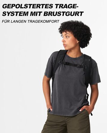 Рюкзак AEVOR Daypack 18 л, водовідштовхувальний, для ноутбука 15'', багато кишень, дихаюча спинка
