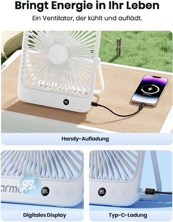 Вентилятор для кемпінгу Warmco 20000mAh з лампою та дисплеєм, 15-48 годин роботи, тихий, ультратонкий, з гачком, USB, для намету, відпочинку, офісу, автодому, спальні