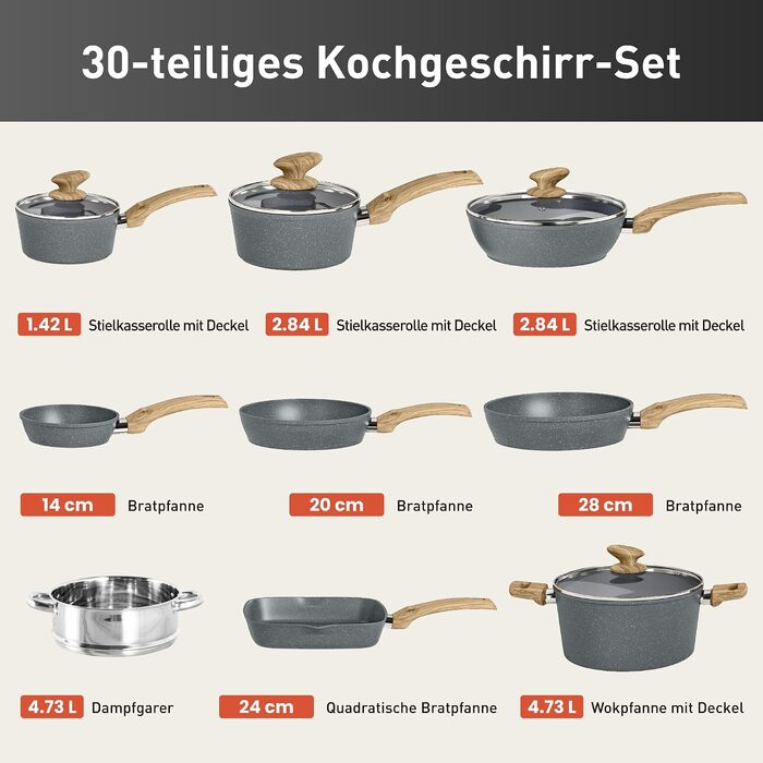 Набір каструль та сковорідок Kitchen Academy, 30 предметів, з антипригарним покриттям, сірий