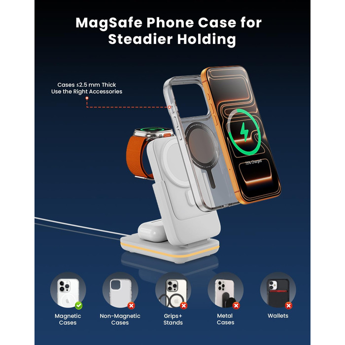 GEEKERA 3-в-1 Магнітна бездротова зарядка Powerbank 5000mAh: для iPhone 17/16/15/12, Apple Watch, AirPods, Samsung Galaxy (Білий)