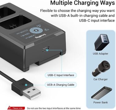 SMALLRIG Запасні акумулятори для Sony NP-FW50 (2 шт.) з LCD-дисплеєм та зарядним пристроєм. Сумісні з Sony ZV-E10, A6300, A6400, A6500, A7 II, A7R II, A7S, A7S II, A7R, RX10 III