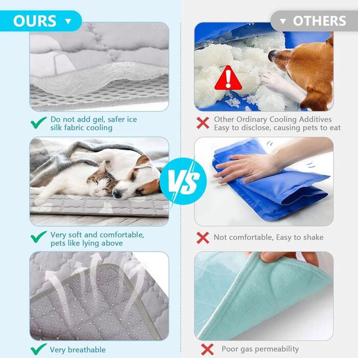 Кühlmatte для собак NIBESSER - Самоохолоджуюча килимок для собак та котів, 110x80 см, XL