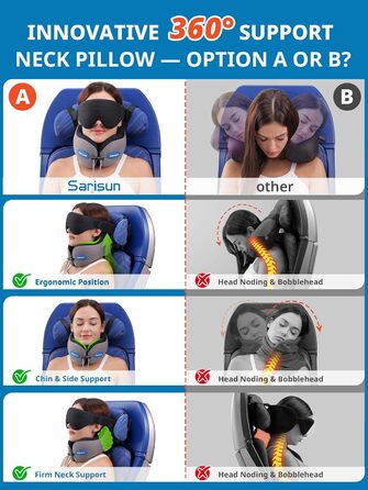 Подушка для шиї у літак Travel Pillow, подушка для подорожей з ременем та 3D-маскою для сну, з Memory Foam, для довгих перельотів та поїздок на авто (Бежева)