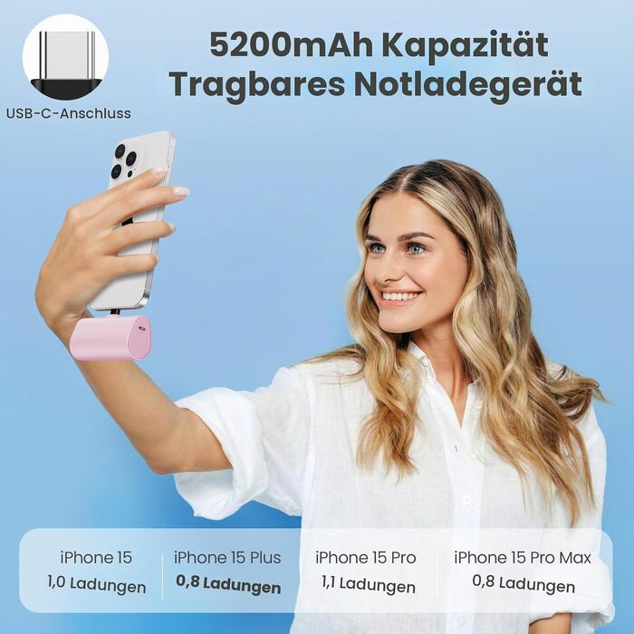 Компактний Mini Powerbank Klein 5200mAh з LCD-дисплеєм, USB-C PD зовнішній акумулятор для iPhone 15/16/17, Samsung S24/S25, Huawei, iPad — Рожевий