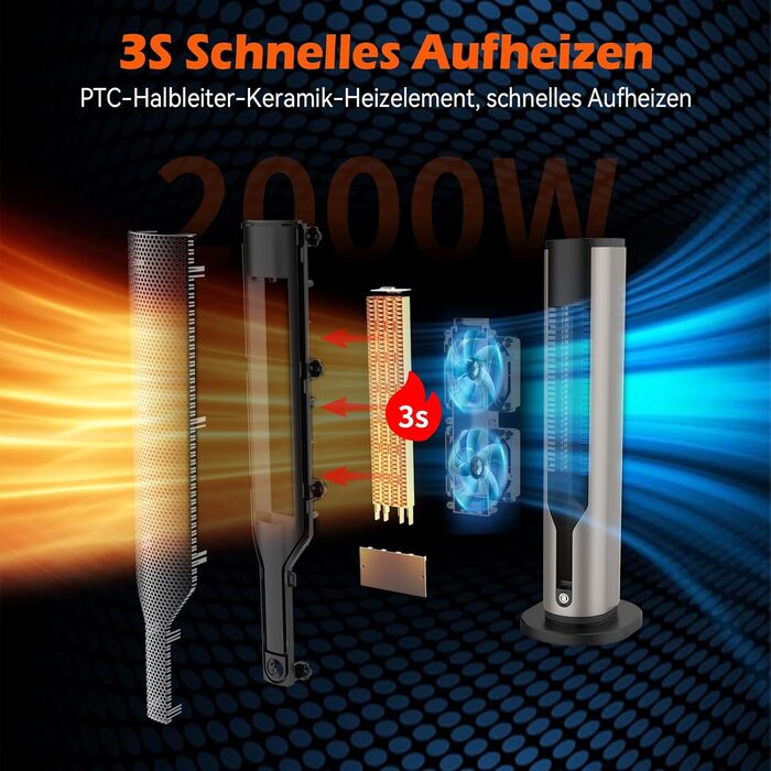 Електричний обігрівач 1500W з PTC керамічним нагрівачем, тихий 34 dB, термостат, таймер 12 год, захист від перегріву та перекидання. Ідеальний для спальні, з пультом дистанційного керування (сірий)