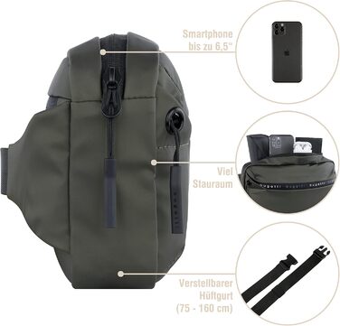 Чоловіча поясна сумка Bugatti Blanc - для подорожей, повсякденного використання та спорту (Оливковий)