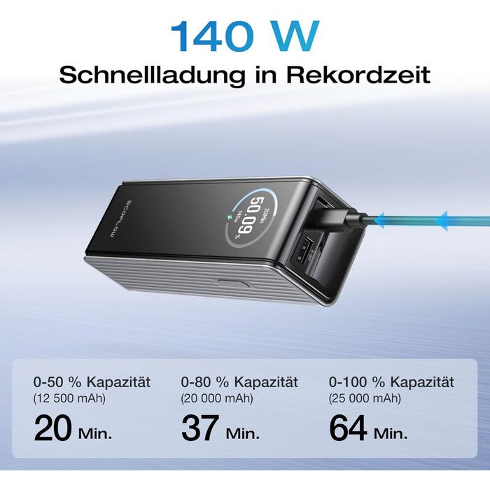 EcoFlow Power Bank 25000mAh 170W: Портативний зарядний пристрій для ноутбуків, iPhone, MacBook, Samsung, iPad, Steamdeck, Switch (Срібний)