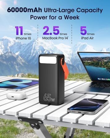 Power Bank 60000mAh 65W з 3 виходами USB-C, чорний: для ноутбуків, смартфонів, планшетів