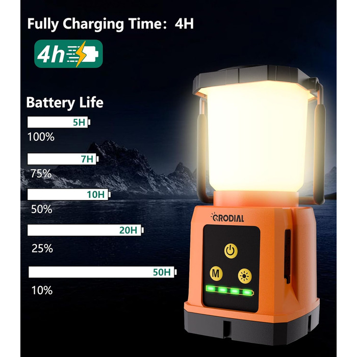 CRODIAL LED Camping Lantern Rechargeable, Camping Essentials 5000mAh Power Bank, Waterproof Camping Tent Light, Lanterns for Power Outages, Hurricane, Emergency, Hiking, Outdoor