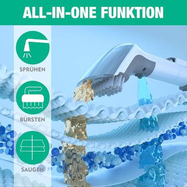 HAUSHOF StainZapper Pro: Пилгопоглинач для миття килимів та м'яких меблів, 450W, 12kPa, об'єм 1.5+0.8L, з миючим засобом та щіткою для швів. Ідеальний для килимів, диванів, м'яких меблів та авто. Модель HH23111