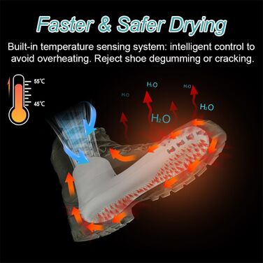 Ozon Shoe Dryer Electric Boot Dryer Shoe Warmer Boot Warmer - Ozone Deodorizer with Timer Function | No Noise | Strong Wire | EU Plug (Pm20(drying+deodorizing))