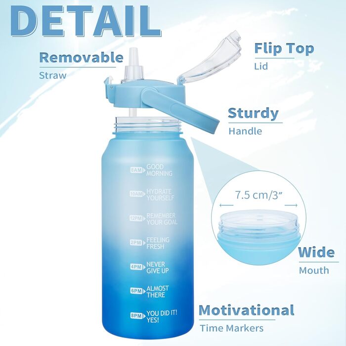 2L Tritan Water Bottle with Straw & Time Marker 2 liter BPA-free Motivational Water Bottle with Clock Large Sports Bottle for Gym, Fitness, Hiking
