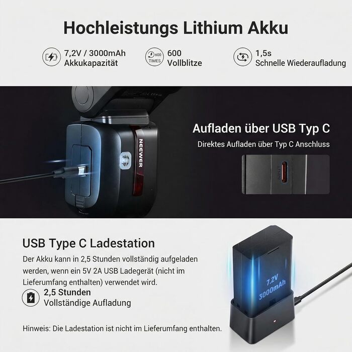 NEEWER Z2PRO-C: Світловий спалашок Speedlite з TTL, сумісний з Canon та Godox, 76Ws, 1/8000s HSS, 3000mAh