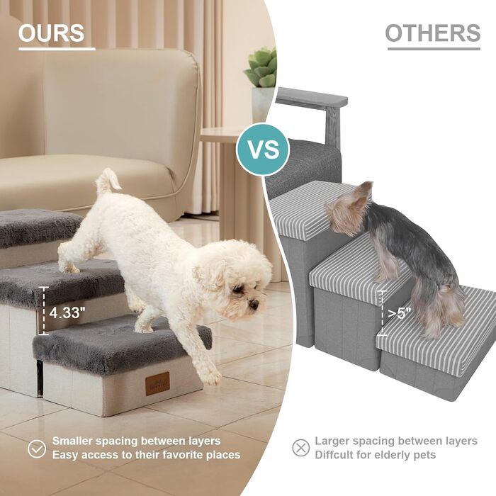 Pet Stairs for Small Dogs with Storage, Folding Dog Stairs for Sofa Couch, Dog Stairs Dog Ramp with Non-Slip Bottom, Leak-Proof, Up to 80kg, 33x63x35cm, 3 Steps, Grey