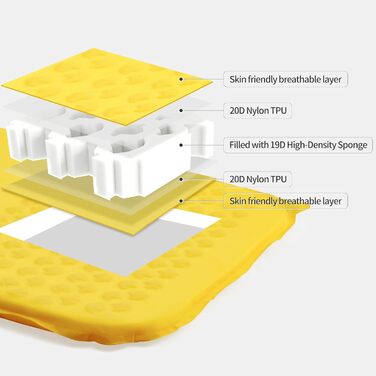 Каремат надувний Naturehike Yugu, 3.5 см, компактний, для кемпінгу, трекінгу та спорту (жовтий, форма 