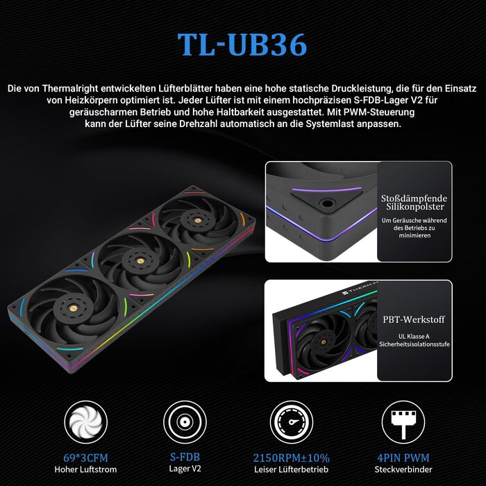 Система рідинного охолодження процесора Thermalright TR Mjolnir Vision 360 UB PRO ARGB Black, LCD-дисплей 3.5