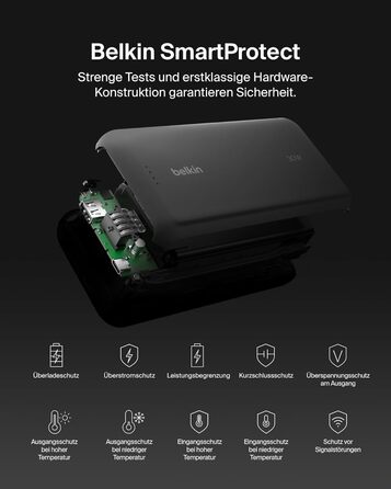 Зовнішній акумулятор Belkin Portable Powerbank 20000 mAh 30W з вбудованим кабелем USB-C PD для iPhone 16, iPad Pro, Samsung Galaxy S25, чорний