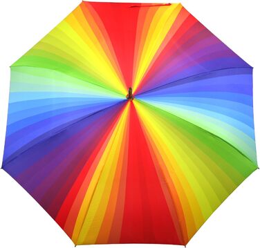 iX-brella Fiberglass Automatic Umbrella with Color-Changing Wetprint - Raindrops (Rainbow)