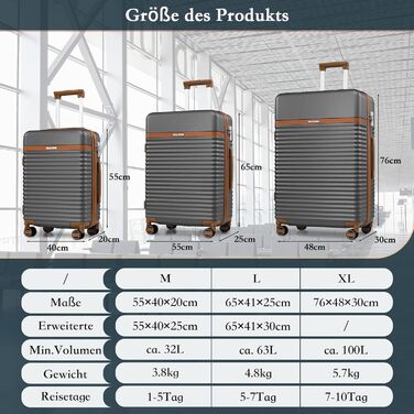 Набір валіз Joyway 5шт з ABS пластику, розширюваний, з TSA-замком, 4 колеса, сірий. Включає: валіза, сумка, кульок