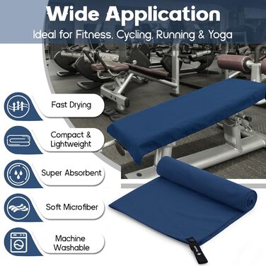 Набір рушників з мікрофібри 2 шт. | 180x60 см (великий) + 80x40 см (малий) | Швидковисихаючі рушники для душу, спорту, пляжу, фітнесу (темно-синій)