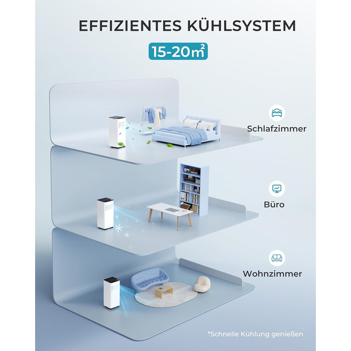 Мобільний кондиціонер 7000 BTU з витяжним шлангом | 4-в-1 | Тиха робота | Дисплей + пульт | Комплект для установки у вікно | Таймер 24г | Для приміщень до 20 м²