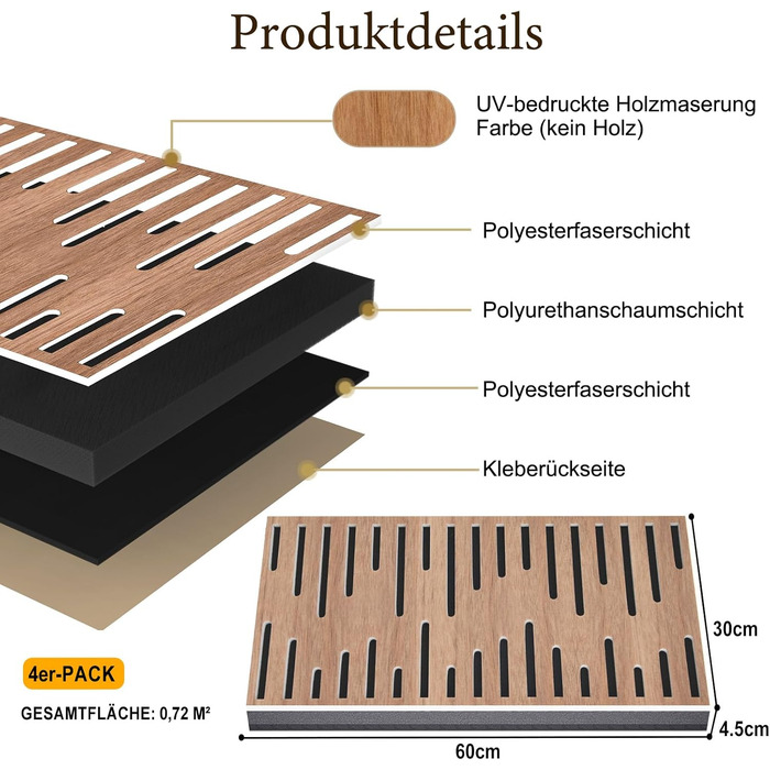 Акустичні панелі JBER для звукоізоляції стін, самоклеючі плити з імітацією горіха (4 шт), 60×30×4.5 см, тришарові декоративні панелі для студії звукозапису