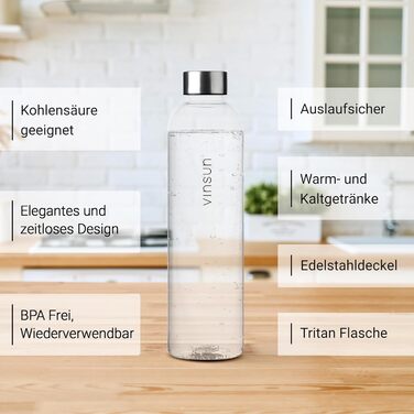 VINSUN Water Bottle 650ml, 1000ml, 1500ml - Leak-proof, Carbonated Drink Compatible, BPA-free, Tritan - Lightweight Water Bottle for Sports, Outdoor Activities, School, Cycling, Office (650 ml, Transparent)