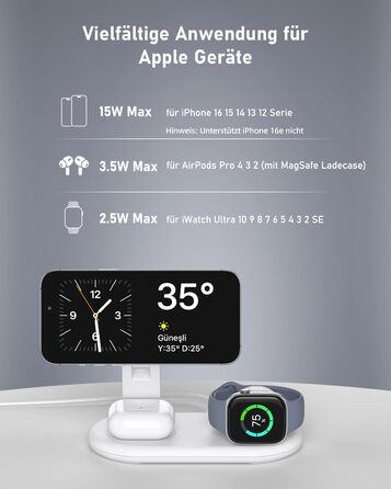 Портативна зарядная станція 3-в-1 для Apple Watch та iPhone з MagSafe, сумісна з iPhone 17, 16, 15, 14, 13, 12, AirPods Pro (біла)